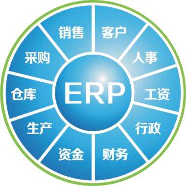 一套erp企業管理系統要多少錢?